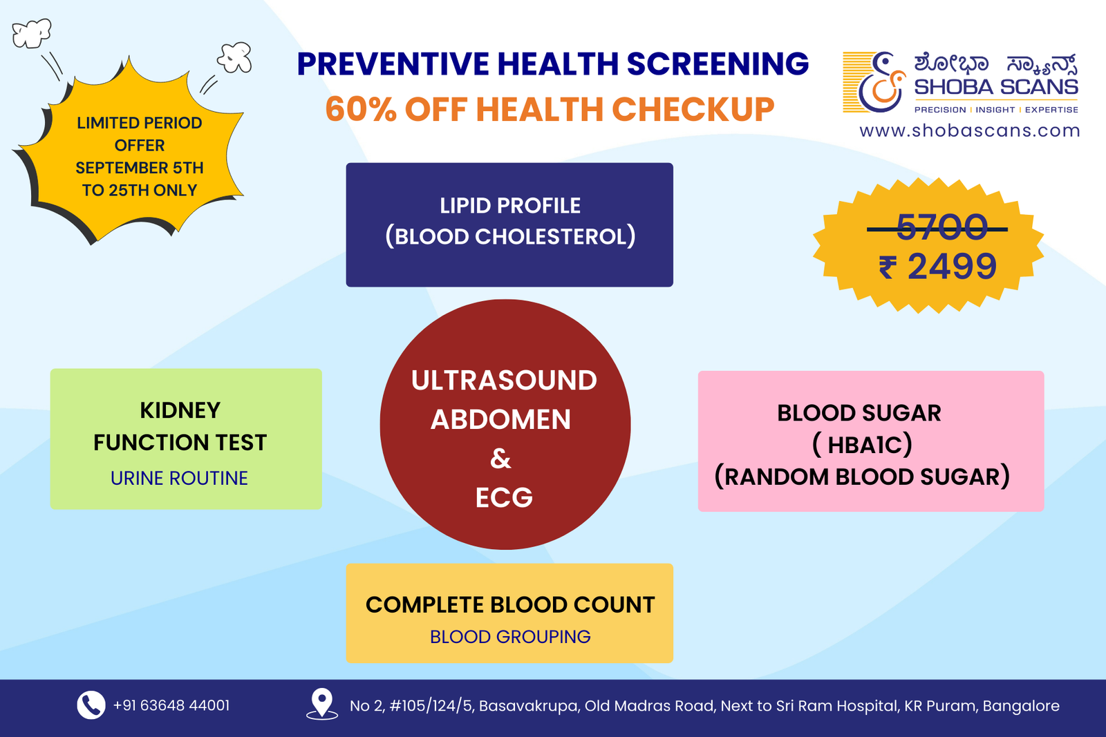 Shoba Scans Offers